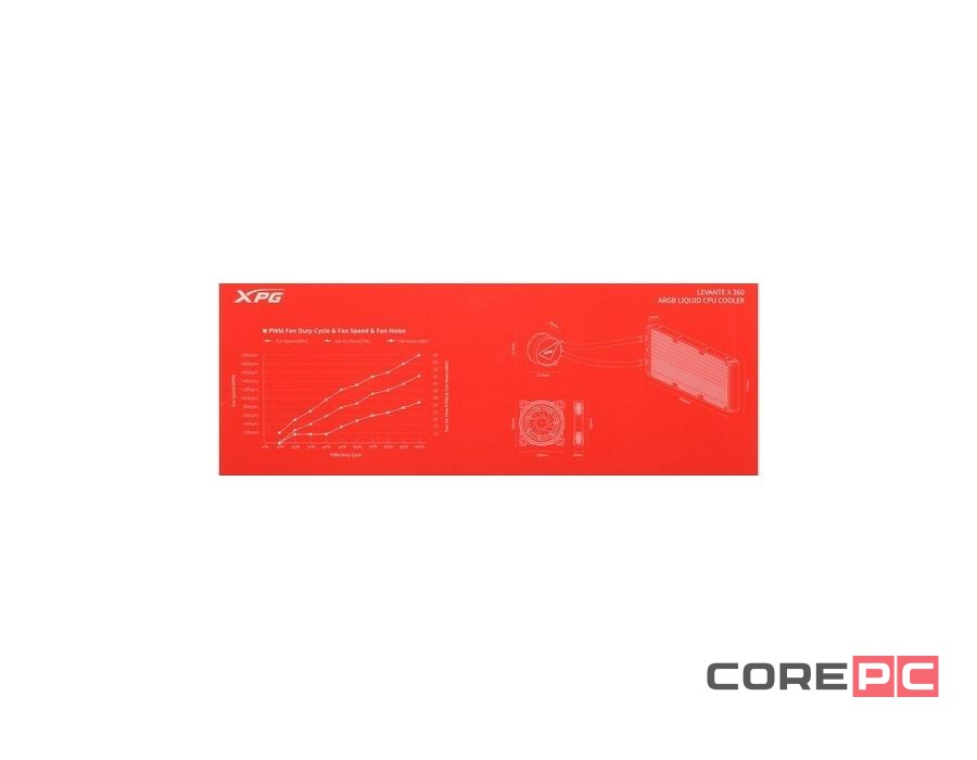 Система жидкостного охлаждения для процессора ADATA XPG Levante II 360 RGB White (LEVANTEII360-WHCWW)