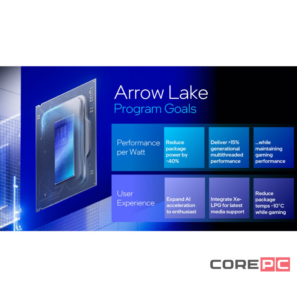 Процессор Intel Core Ultra 5 225F OEM AT8076806416