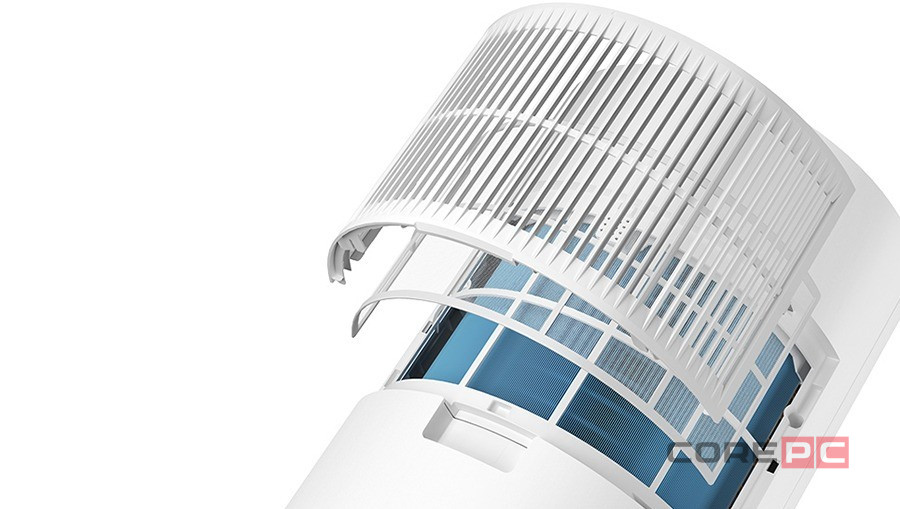 Умный осушитель воздуха Xiaomi Mijia Smart Dehumidifier 13L (DM-CS13BFA5A) белый