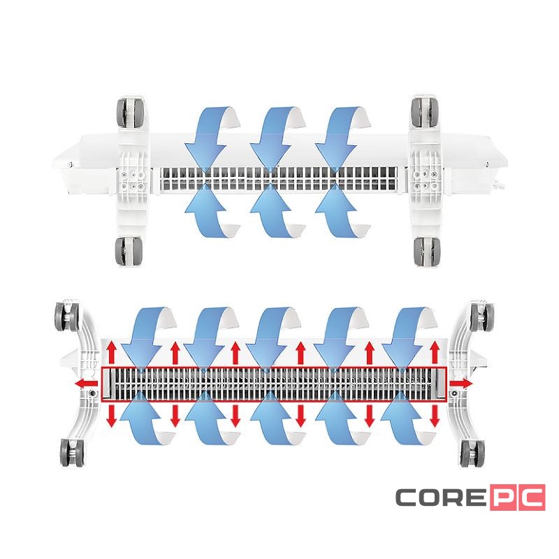 Комплект Ballu Transformer с блоком управления BEC/EVU-1500-M (механический)