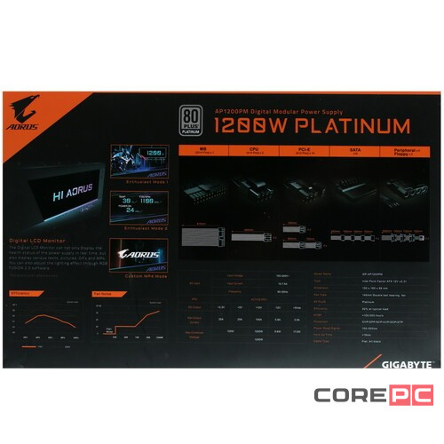 Блок питания Gigabyte 1200W AORUS P1200W (GP-AP1200PM)