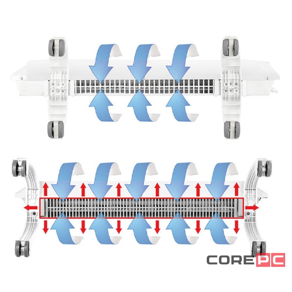Комплект Ballu Transformer с блоком управления BEC/EVU-2500-M (механический)