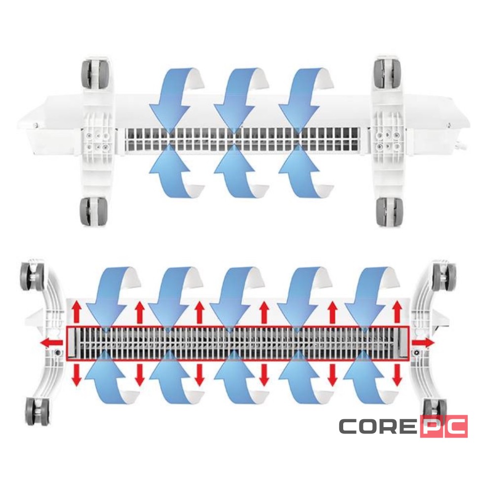Модуль отопительный электрического конвектора Ballu Evolution Transformer BEC/EVU-500