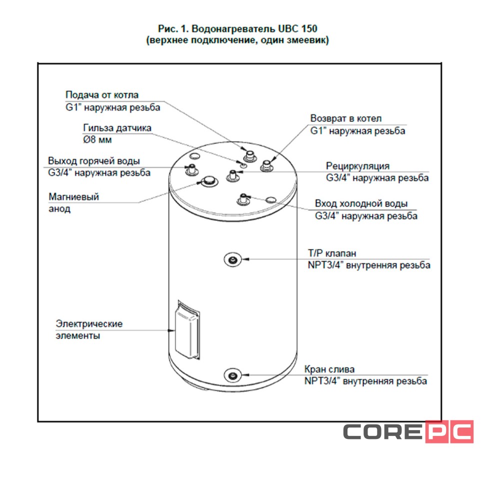Бойлер косвенного нагрева BAXI UBC 150 напольный, одиночный змеевик, с верхним подключением