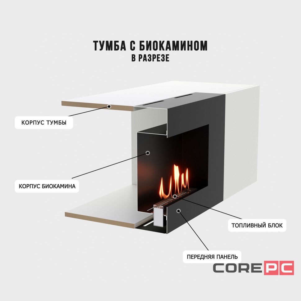 Тумба с биокамином Firelight BFP-P1600 белая