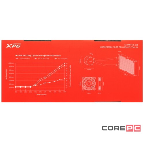 Система жидкостного охлаждения для процессора ADATA XPG Levante X 240 RGB Black LEVANTEX240-BKCWW