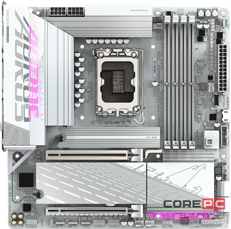 Материнская плата Gigabyte B860M AORUS ELITE WIFI6E ICE