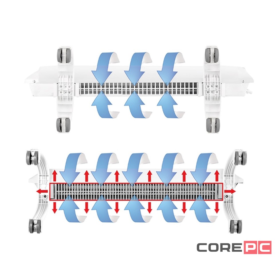 Комплект Ballu Transformer с блоком управления BEC/EVU-1500-I (инверторный)