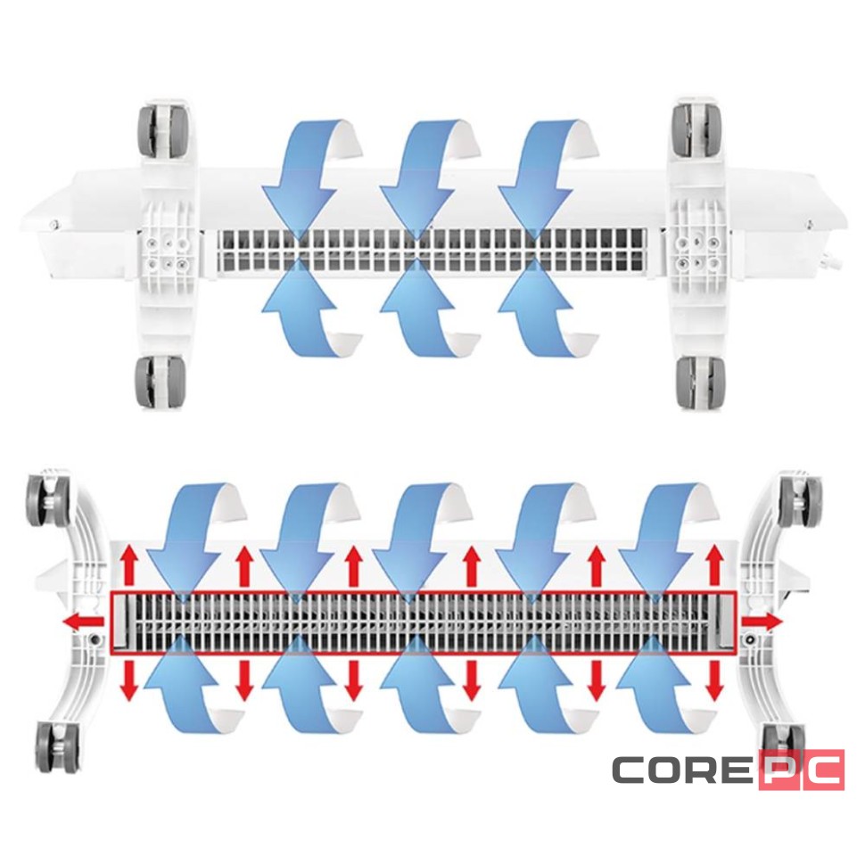 Комплект Ballu Transformer с блоком управления BEC/EVU-2500-E (электронный)