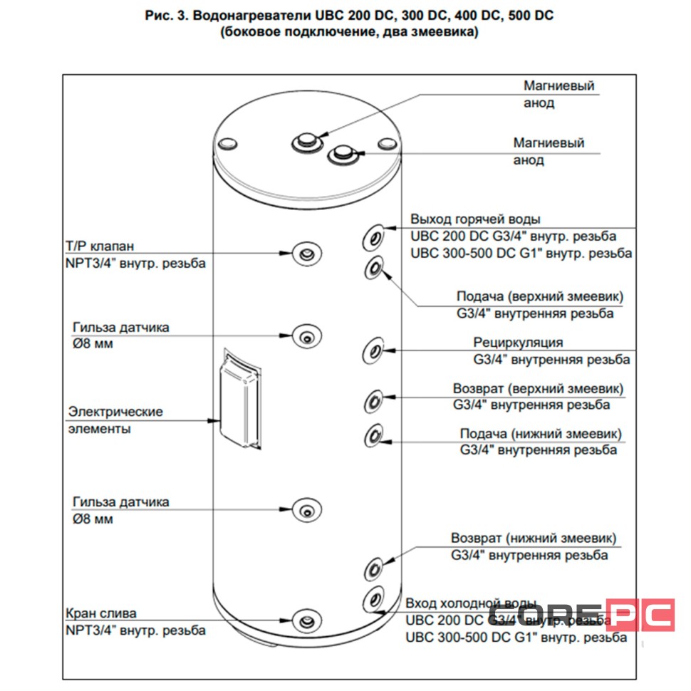 Бойлер косвенного нагрева BAXI UBC 400 DC напольный, двойной змеевик, с боковым подключением