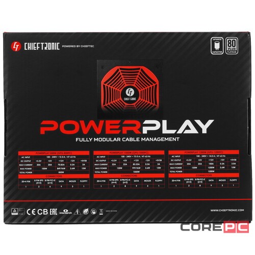 Блок питания Chieftec 1200W CHIEFTRONIC POWERPLAY GPU-1200FC