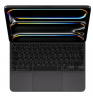 Клавиатура Apple Magic Keyboard with Trackpad для iPad Pro 13 (2024) русская (нейлон с подставкой) (черный) (MWR53)