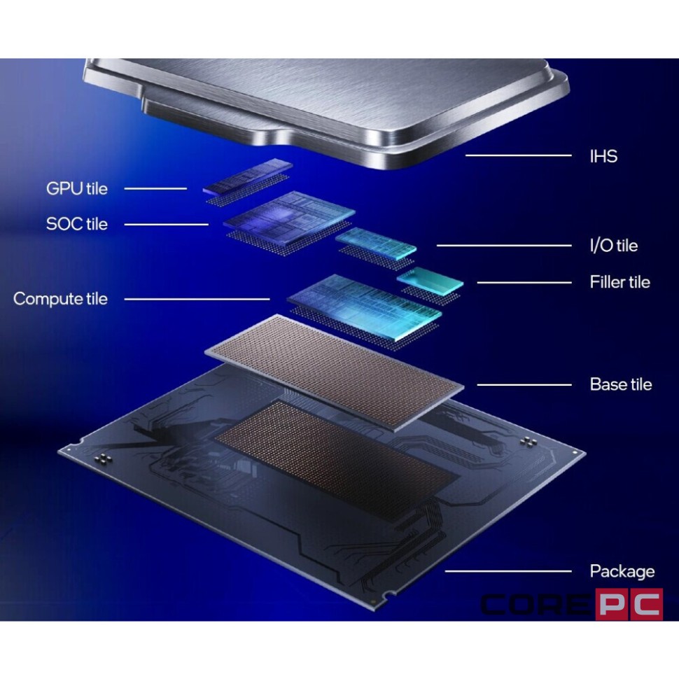 Процессор Intel Core Ultra 9 285K OEM AT8076806419