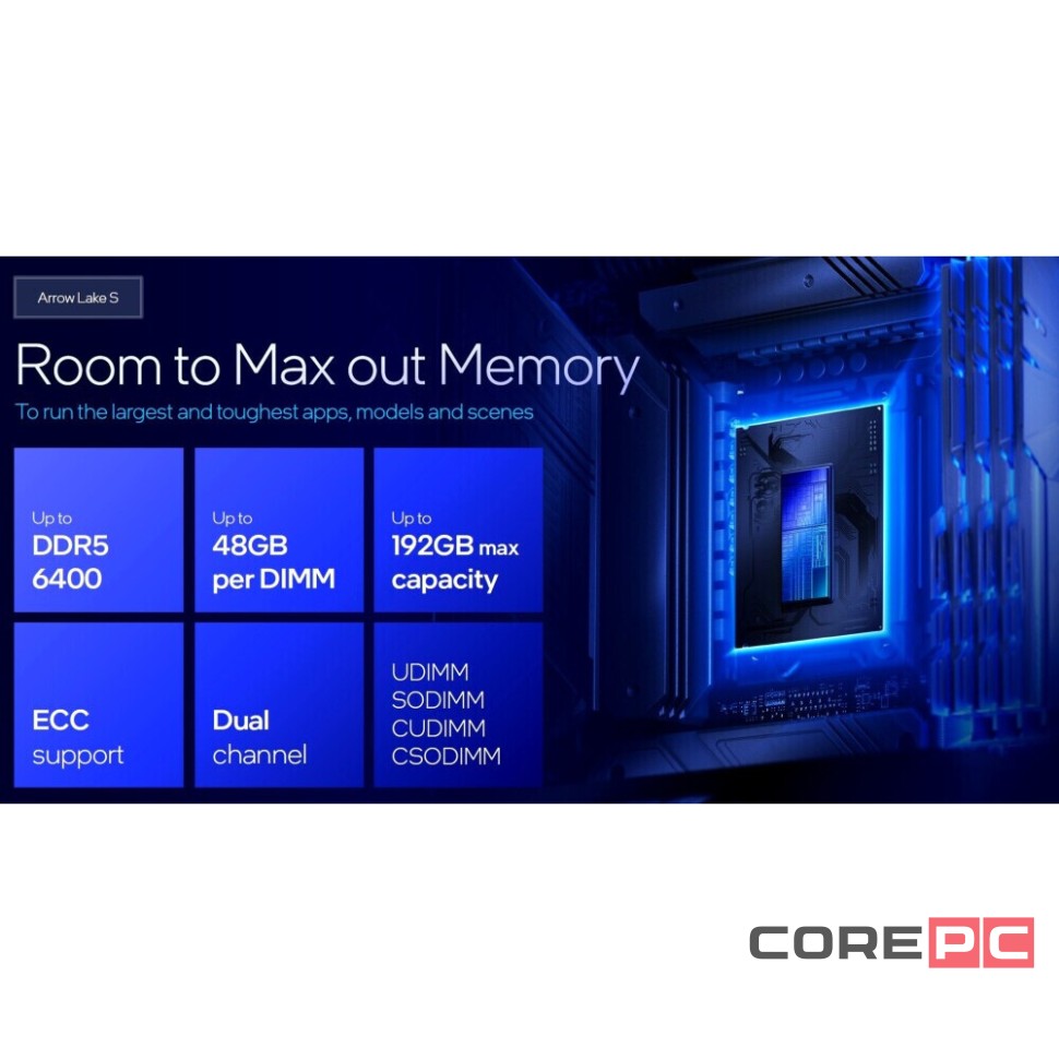 Процессор Intel Core Ultra 9 285K OEM AT8076806419