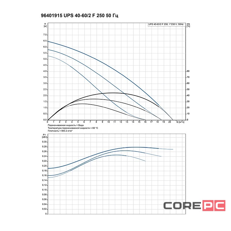 Насос циркуляционный Grundfos UPS 40-60/2 F (1х220)