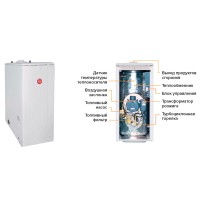 Котел дизельный KITURAMI TURBO-30 напольный, 2 конт., закр.кам.сгор.