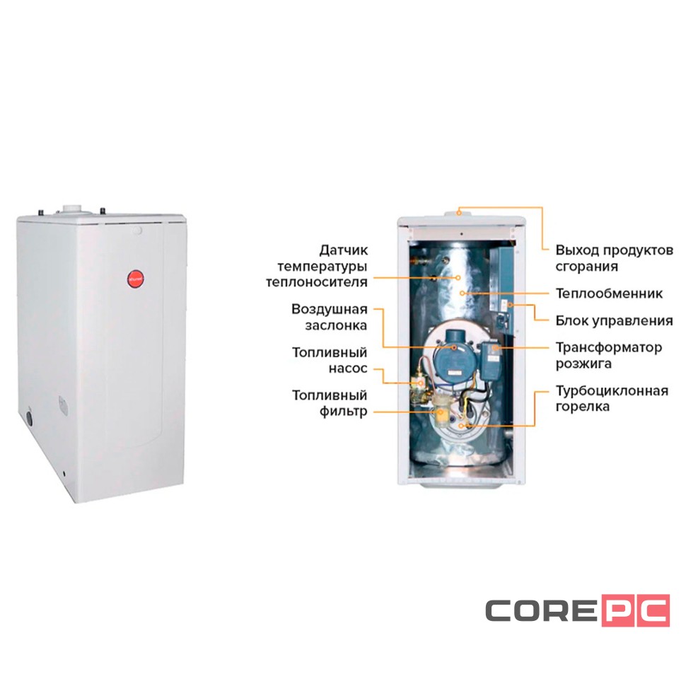 Котел дизельный KITURAMI TURBO-30 напольный, 2 конт., закр.кам.сгор.