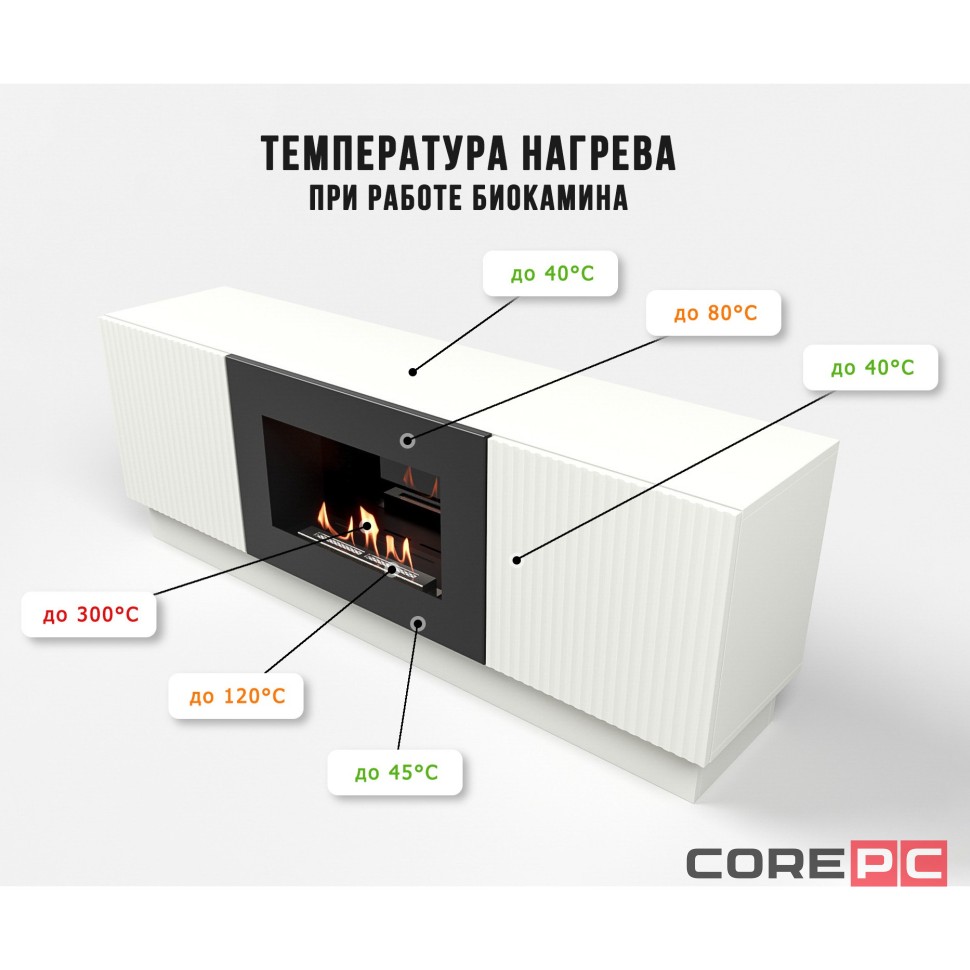 Каминокомплект: Тумба с биокамином Firelight BFP/P-1400L белая+набор керамических дров сосна
