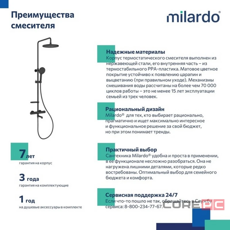 Душевая система Milardo термостат ILSBLTHM06 Идеал Спа (Ideal Spa) лейка тропический душ черный матовый