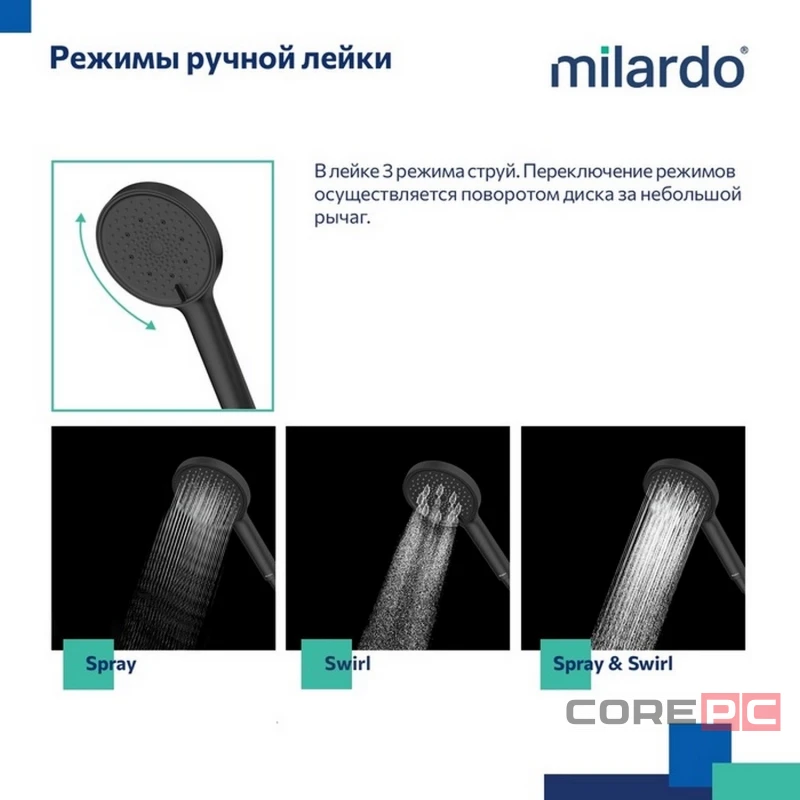 Душевая система Milardo термостат ILSBLTHM06 Идеал Спа (Ideal Spa) лейка тропический душ черный матовый