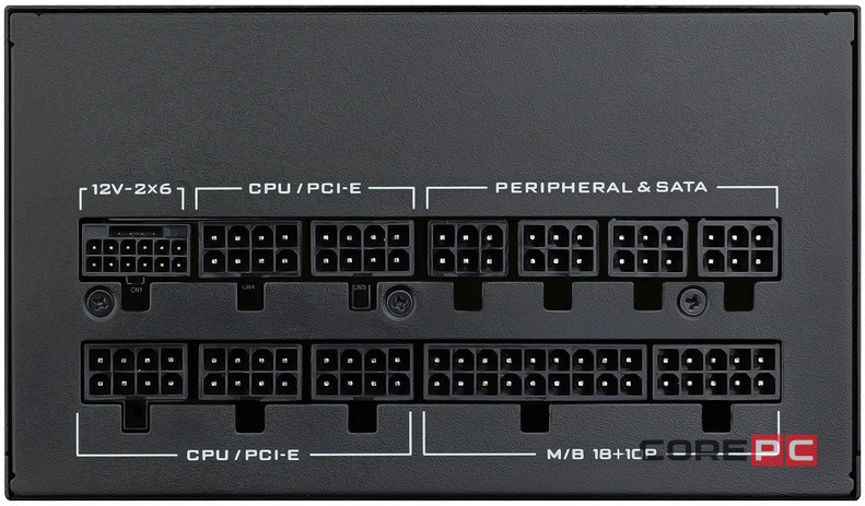 Блок питания Lian Li 850W SX0850P Black (G9P.SX0850P.B000.RU) 16 Pin (PCIe 5.1 Connector Cable Details)
