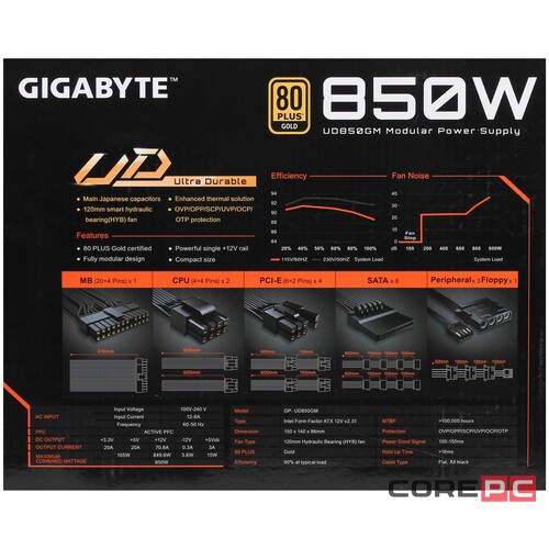 Блок питания Gigabyte 850W GP-UD850GM 28200-U85GP-2EUR PG5 16 Pin (PCIe 5.0 Connector Cable Details)