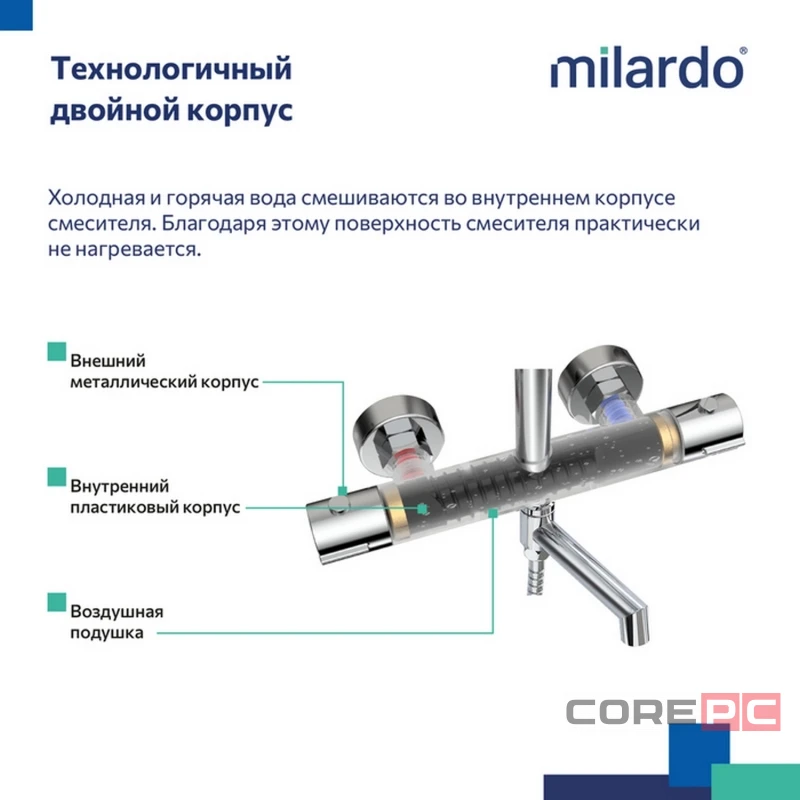 Душевая система Milardo термостат ILSSBTHM06 Идеал Спа (Ideal Spa) лейка тропический душ, хром