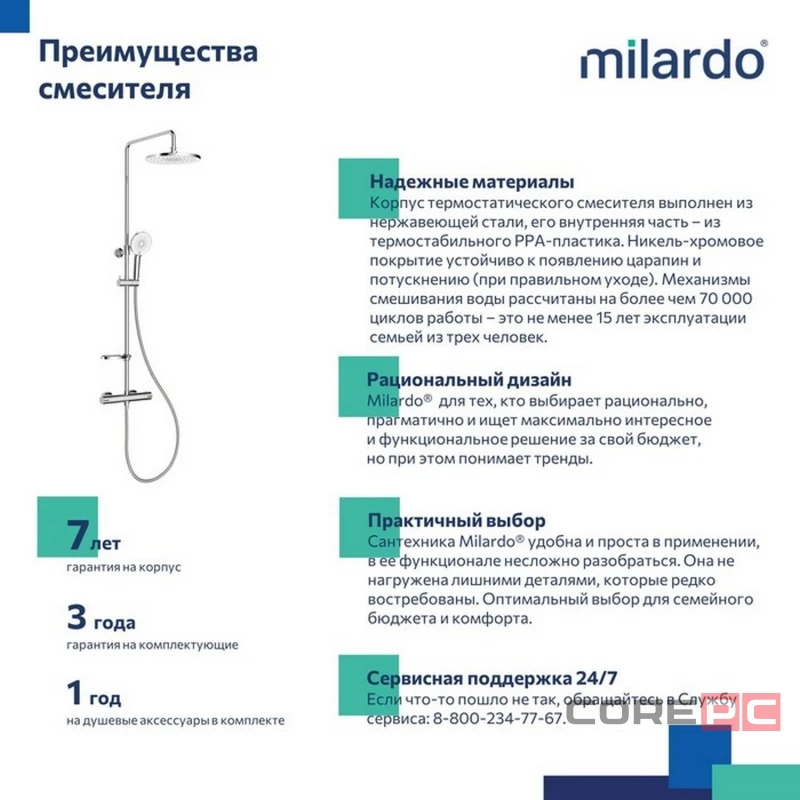 Душевая система Milardo термостат ILSSBTHM89 Идеал Спа (Ideal Spa) лейка тропический душ, хром