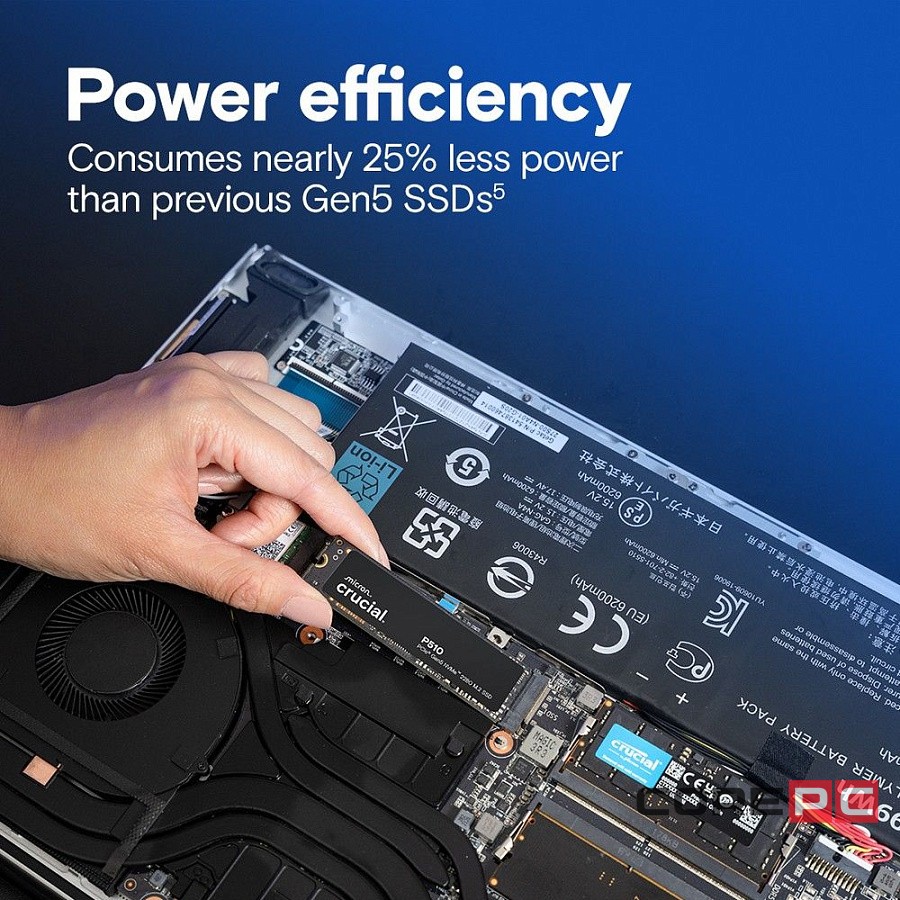 Твердотельный накопитель CRUCIAL 1000 Gb P510 (CT1000P510SSD8)