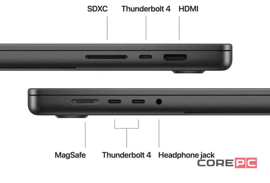 Apple MacBook Pro 14 2024 M4 16Gb/512Gb (Space Black) (MW2U3)