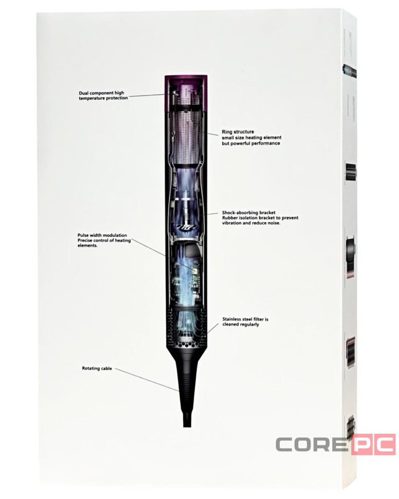 Мультистайлер SenCiciMen X9 EU( европейской вилкой) Насадок 4шт зеленый