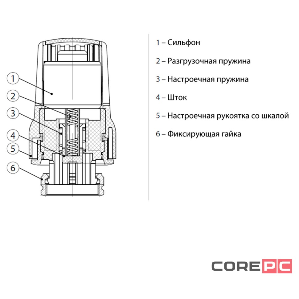 Элемент термостатический РИДАН TR 70 с жидкостным темп. датчиком, Click