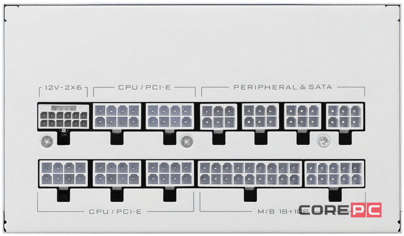 Блок питания Lian Li 1200W SX1200P White (G9P.SX1200P.W000.RU) 16 Pin (PCIe 5.1 Connector Cable Details)