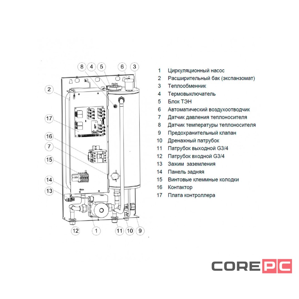 Котел электрический ЭВАН EXPERT PLUS - 9
