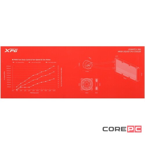 Система жидкостного охлаждения для процессора ADATA XPG Levante X 360 RGB White LEVANTEX360-WHCWW