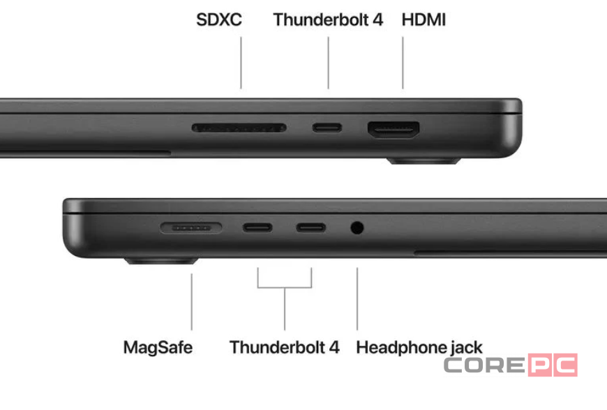 Apple MacBook Pro 16 2023 M3 Max 36Gb/1Tb (Space Black) (MRW33)