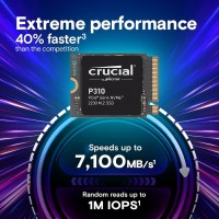 Твердотельный накопитель CRUCIAL 2000 Gb P310 (CT2000P310SSD2)