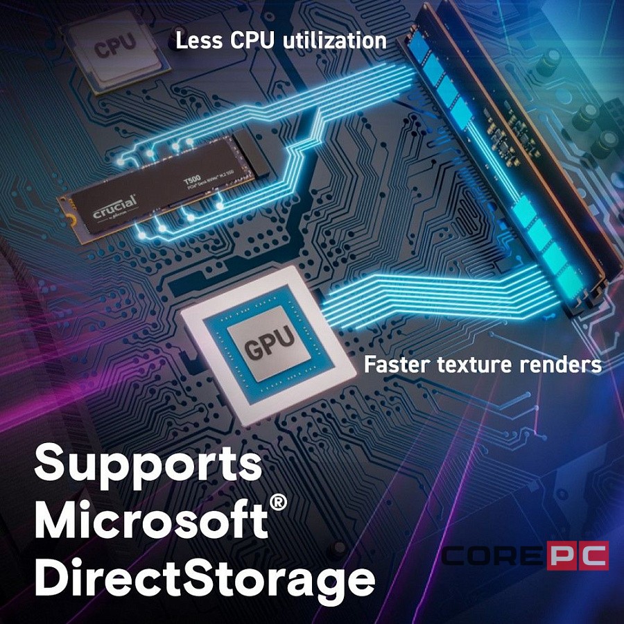 Твердотельный накопитель CRUCIAL 2000 Gb T500 (CT2000T500SSD8)