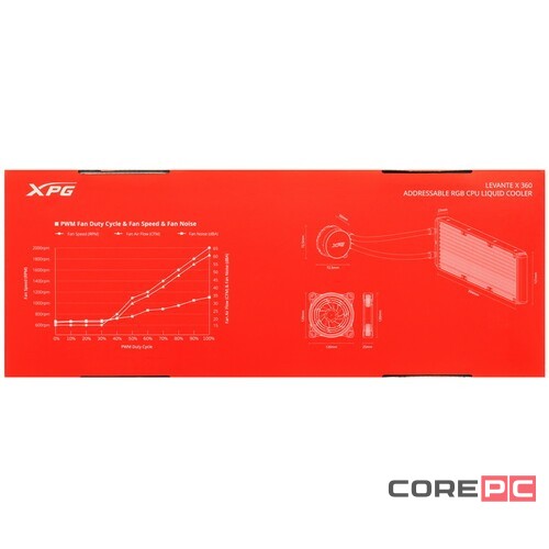 Система жидкостного охлаждения для процессора ADATA XPG Levante X 360 RGB Black LEVANTEX360-BKCWW