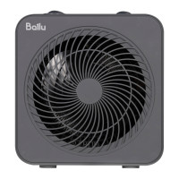 Тепловентилятор Ballu BFH/S-0418G