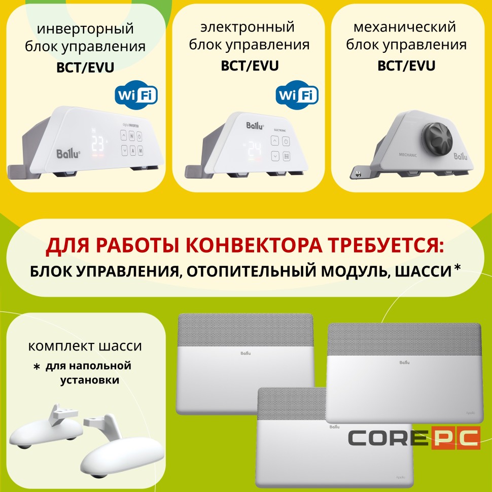 Блок управления Transformer Mechanic Ballu BCT/EVU-3M