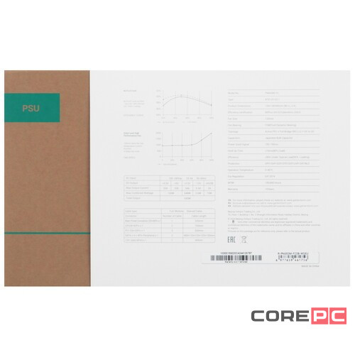 Блок питания Deepcool 650W PN650M (R-PN650M-FC0B-EU) 16 Pin (PCIe 5.0 Connector Cable Details)