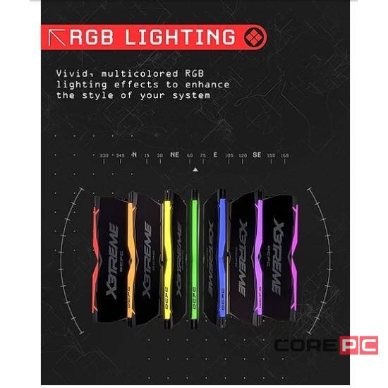 Оперативная память 32 Gb 3600 MHz OCPC X3TREME RGB Blue (MMX3A2K32GD436C18BU)