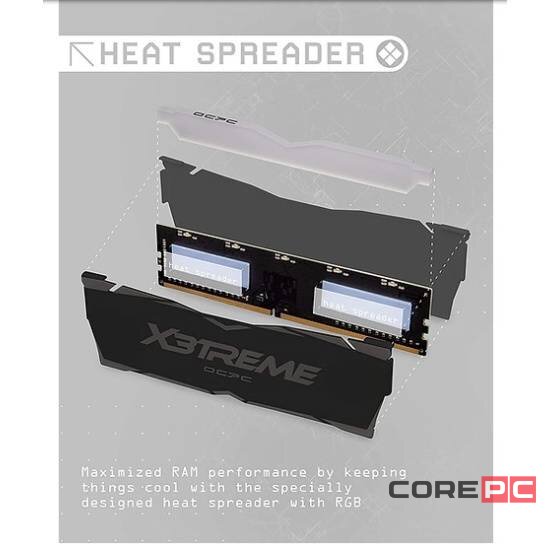 Оперативная память 32 Gb 3600 MHz OCPC X3TREME RGB Blue (MMX3A2K32GD436C18BU)