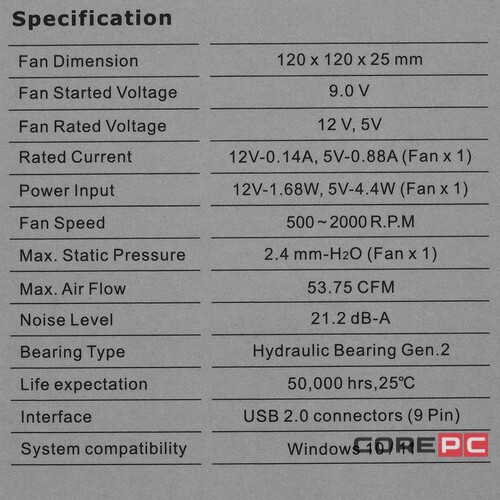 Комплект вентиляторов для корпуса Thermaltake TOUGHFAN 12 RGB CL-F135-PL12SW-A PWM