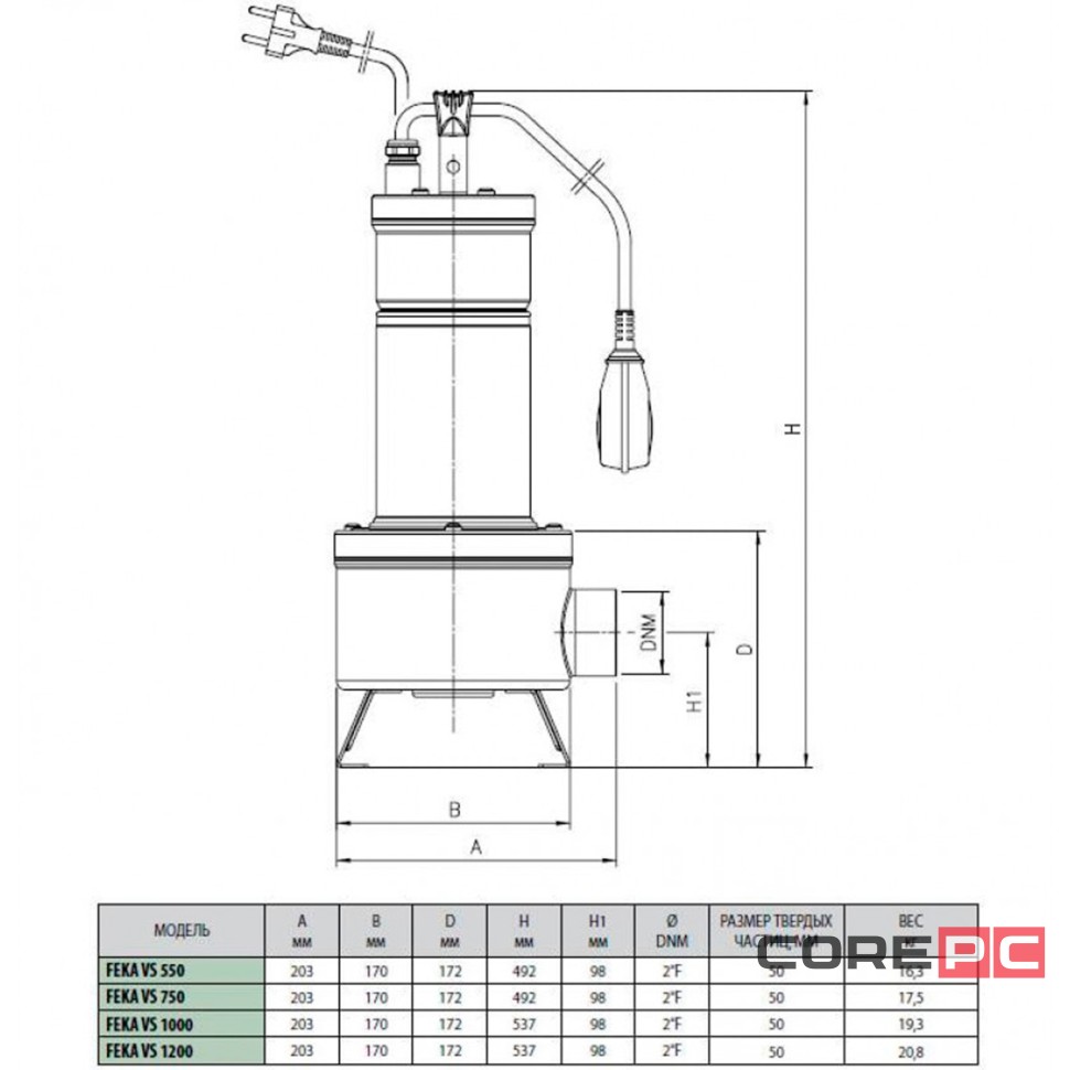 Насос фекальный DAB FEKA VS 1200 M-A