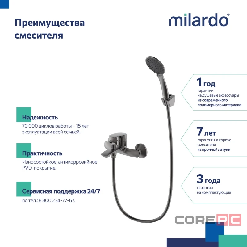 Смеситель для ванны Milardo RORGM00M02, рычажное управление, цвет графит матовый