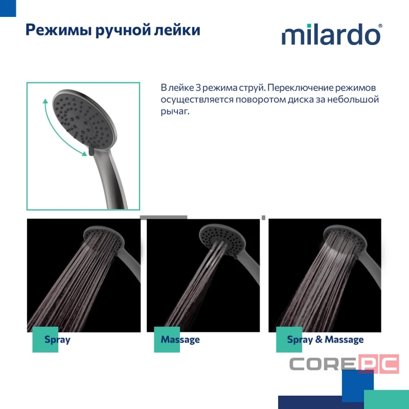 Смеситель для ванны Milardo RORGM00M02, рычажное управление, цвет графит матовый