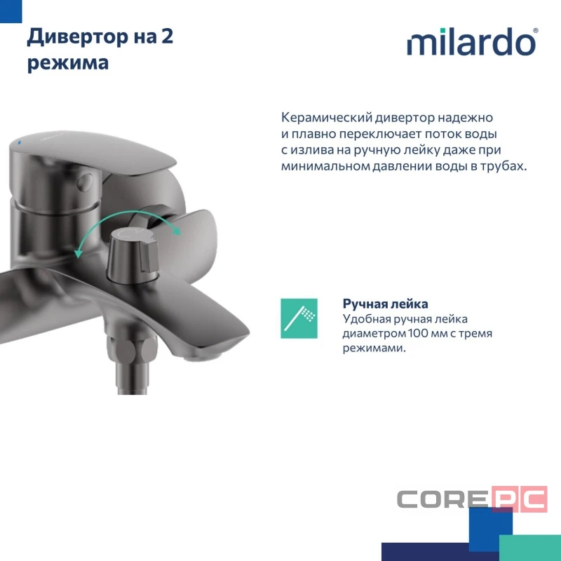 Смеситель для ванны Milardo RORGM00M02, рычажное управление, цвет графит матовый