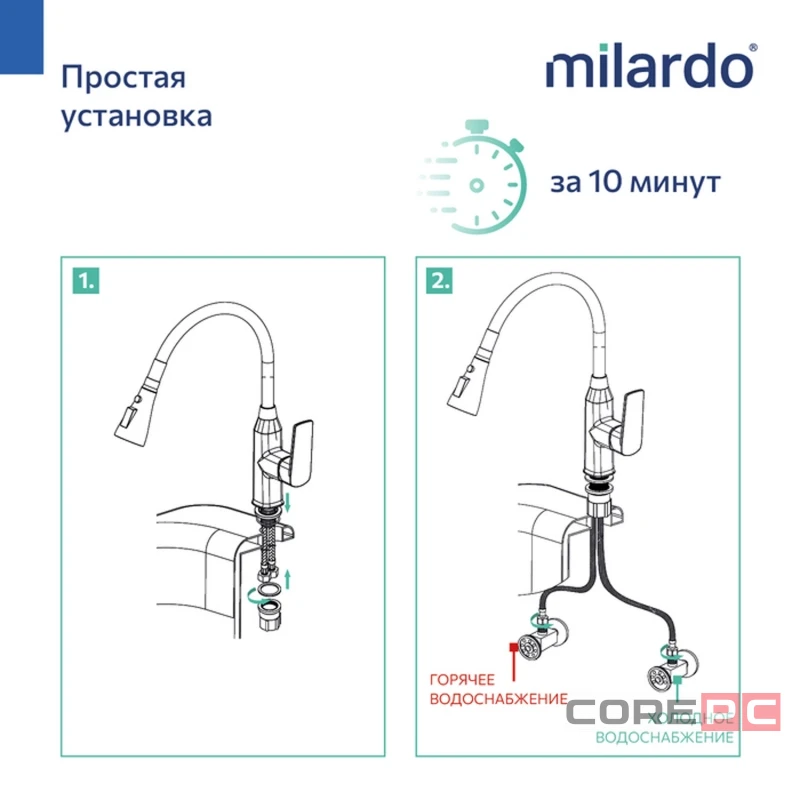 Смеситель для кухни Milardo POLBL0FM05, рычажное управление, цвет черный матовый